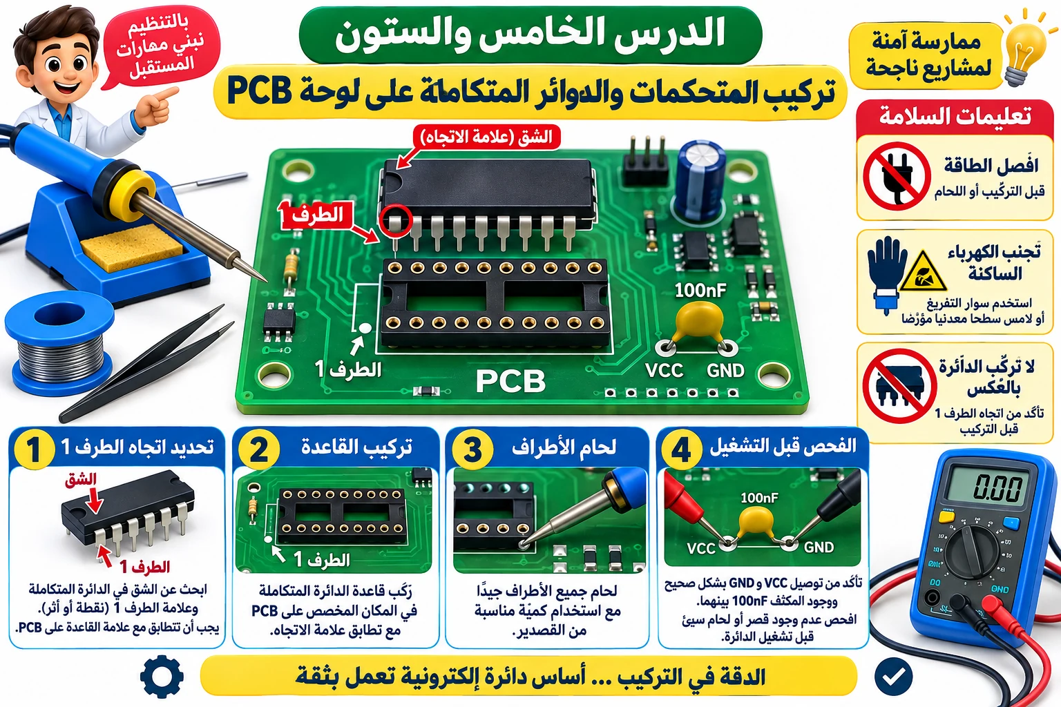 لوحة الدرس 65: تركيب المتحكمات والدوائر المتكاملة على لوحة PCB