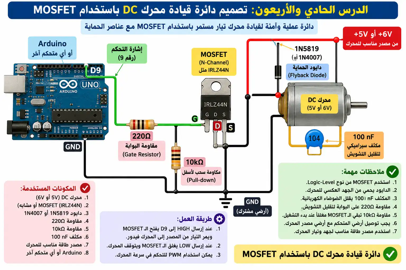 لوحة الدرس 41: قيادة محرك DC باستخدام MOSFET
