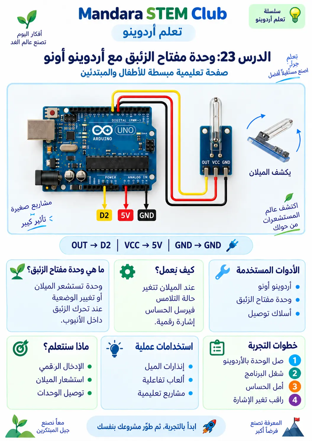 وحدة مفتاح الزئبق