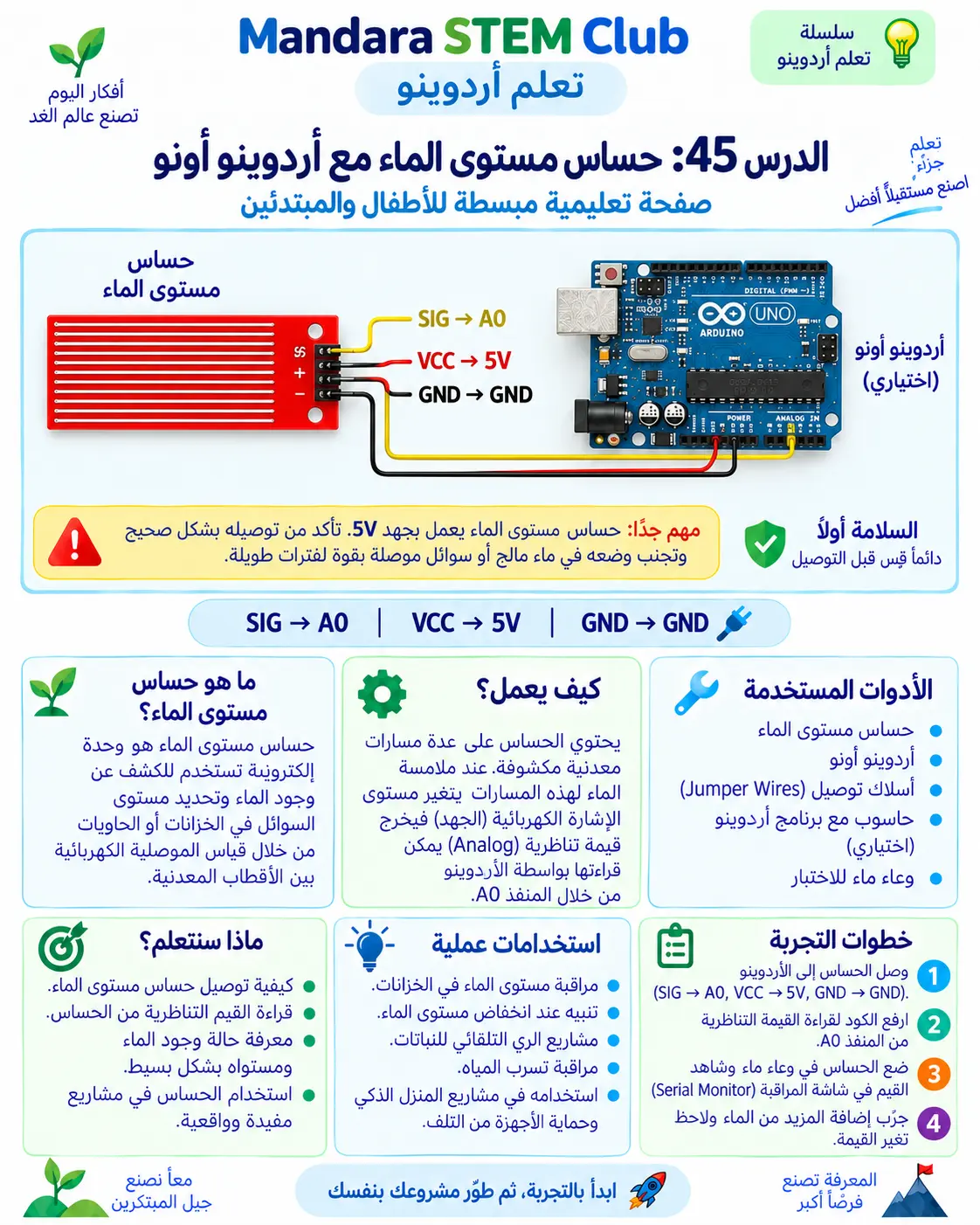 حساس مستوى الماء