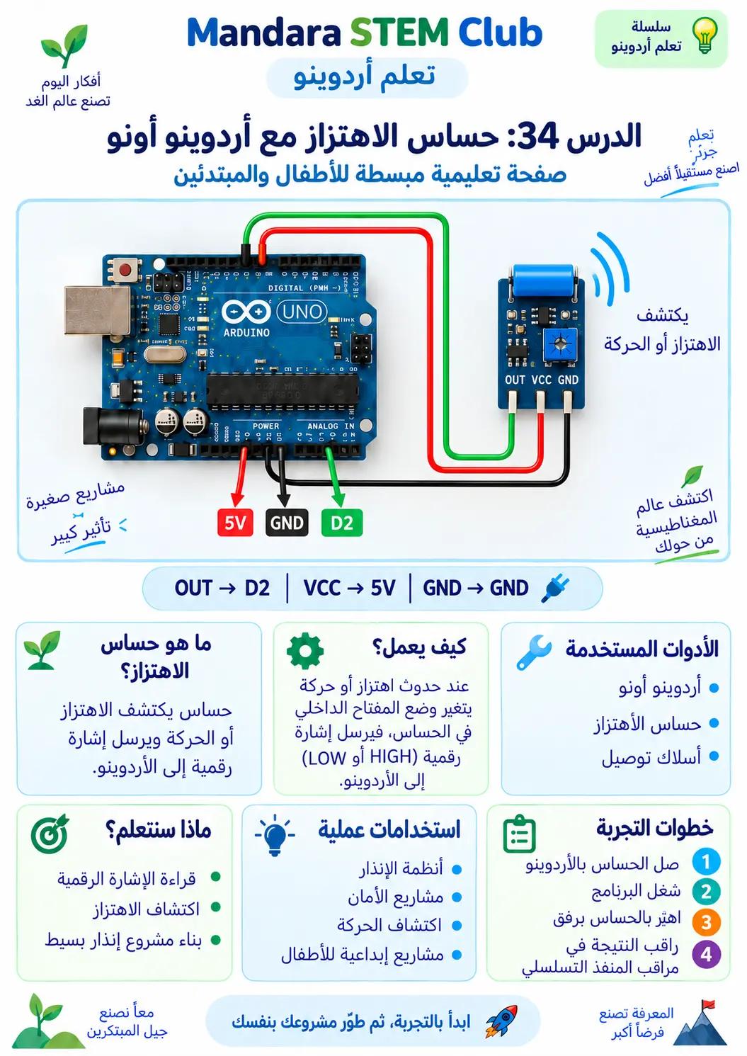 مفتاح الاهتزاز