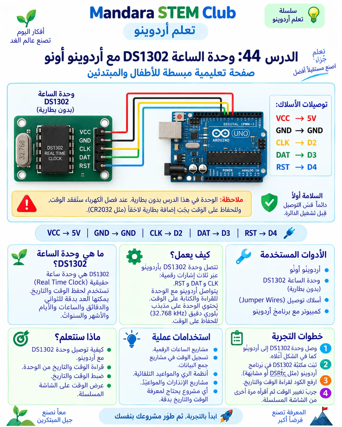 ساعة الوقت الحقيقي DS1302