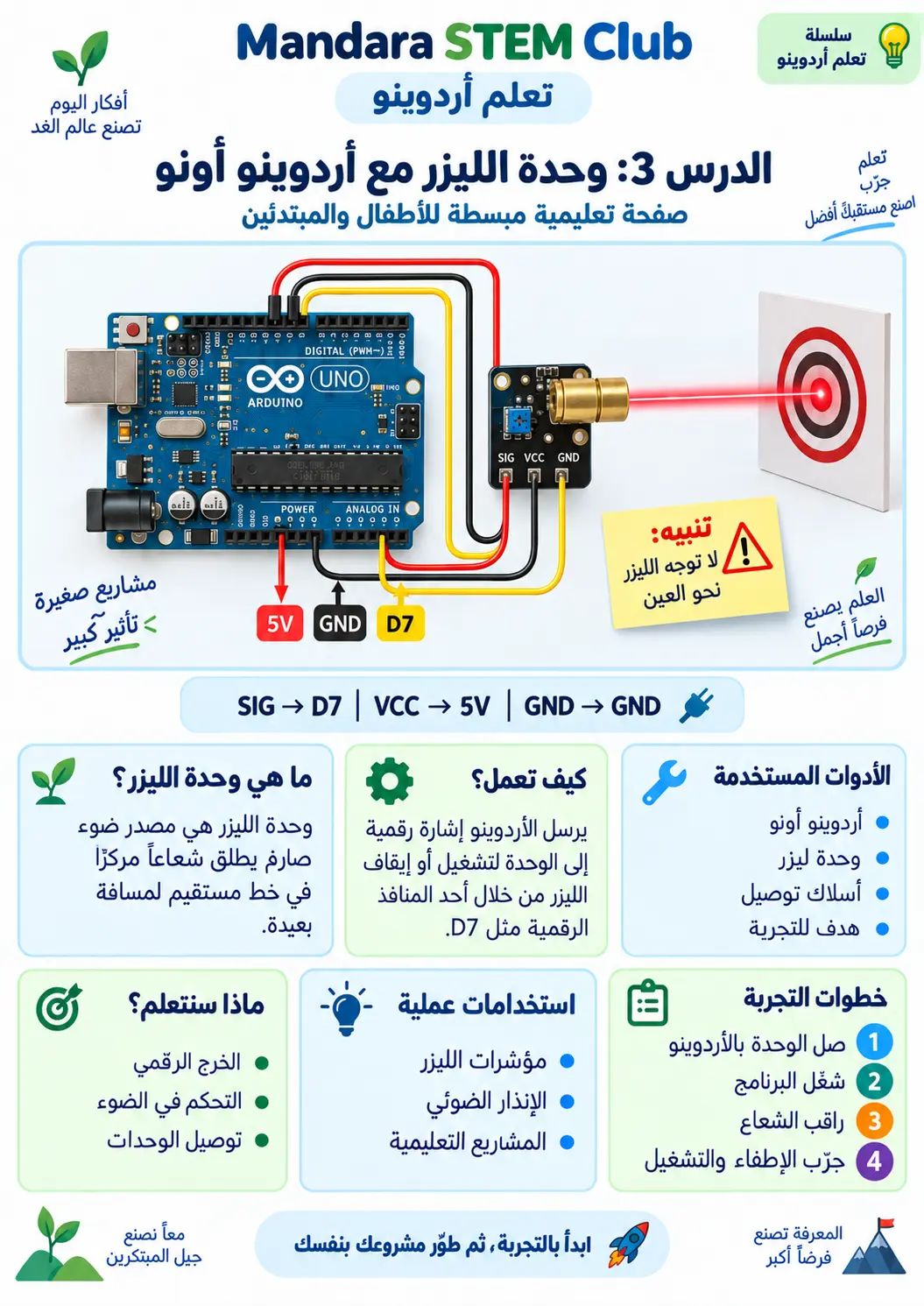 وحدة الليزر مع Arduino UNO