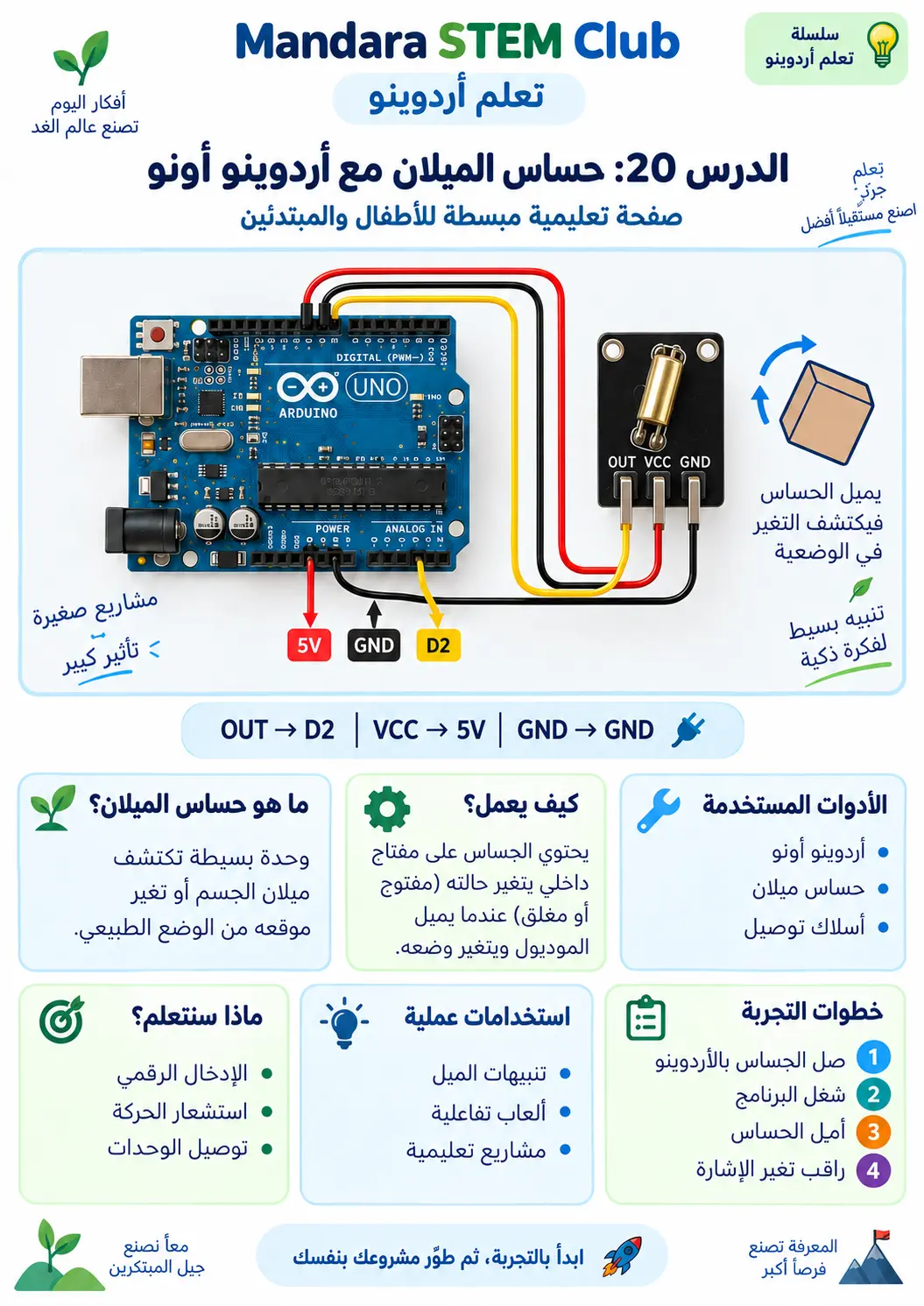 حساس الميلان مع Arduino UNO