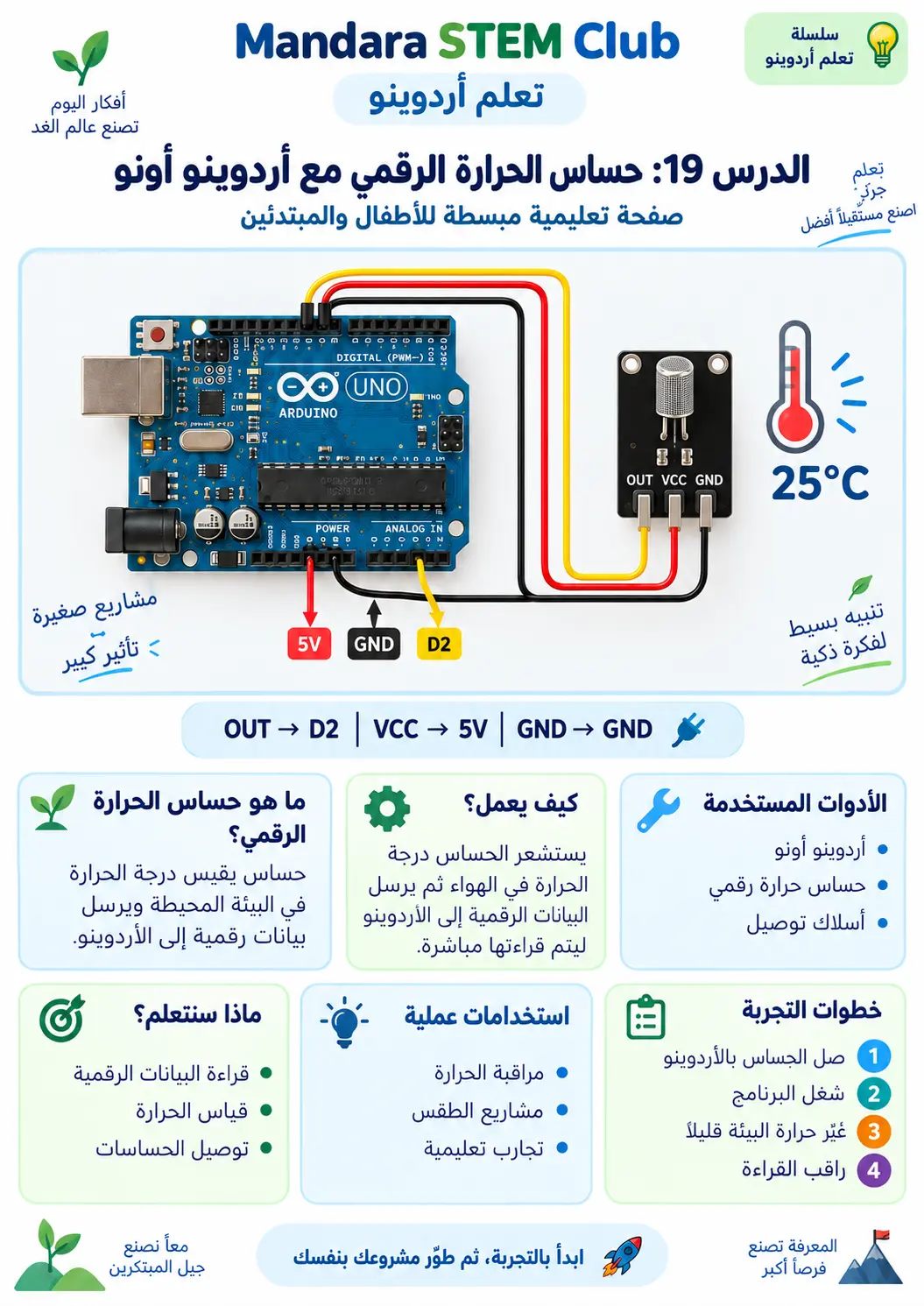 حساس الحرارة LM35