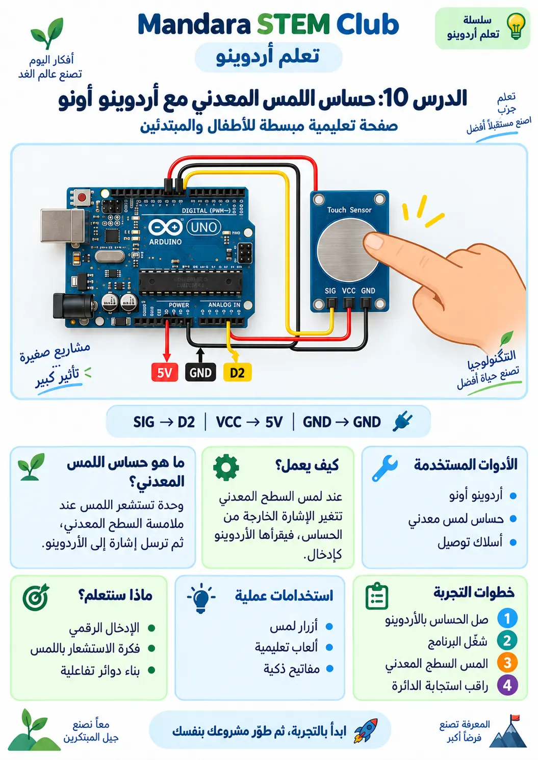 حساس اللمس