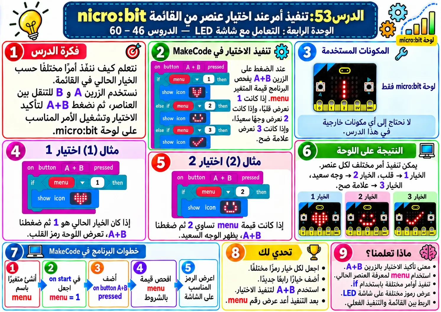 لوحة الدرس 53: تنفيذ أمر مختلف عند ضغط الزرين معًا