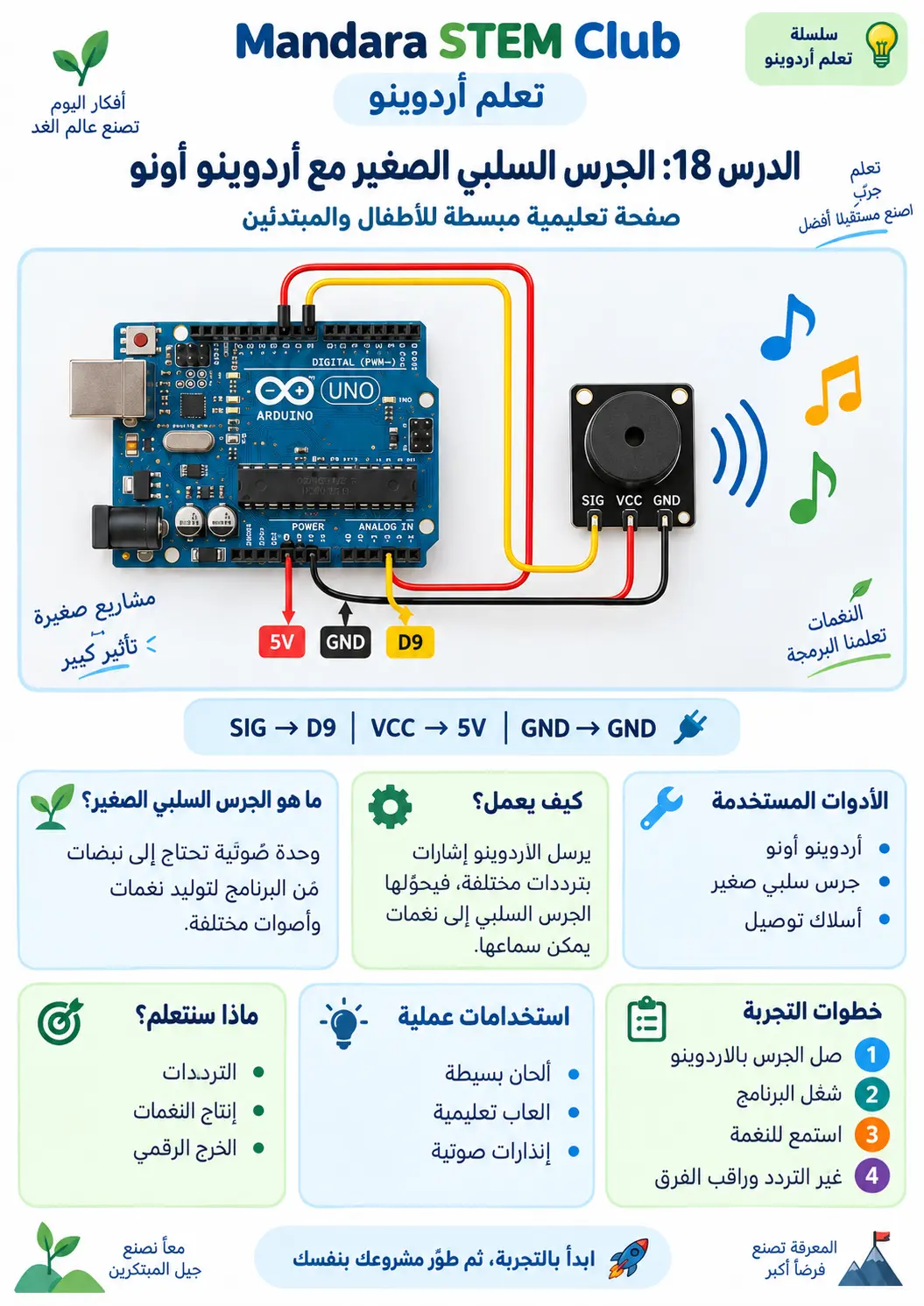 تشغيل النغمات بالصفارة
