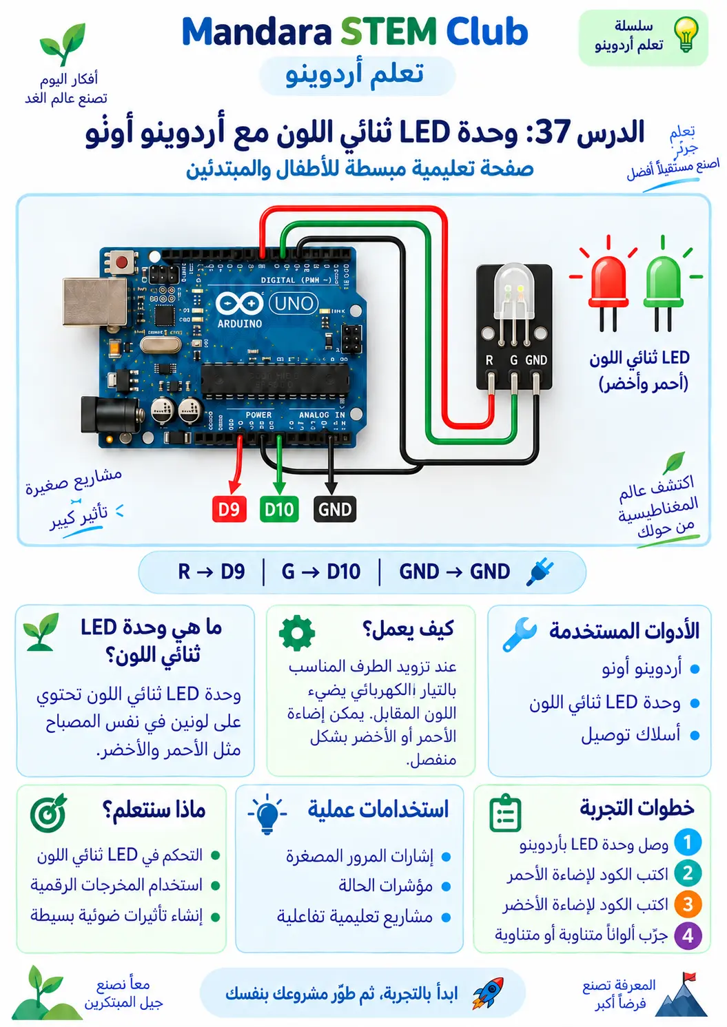 مصباح LED ثنائي اللون