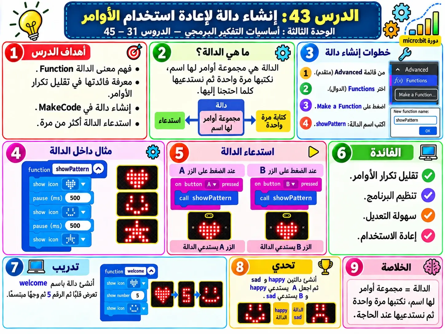 لوحة الدرس 43: إنشاء دالة لإعادة استخدام الأوامر