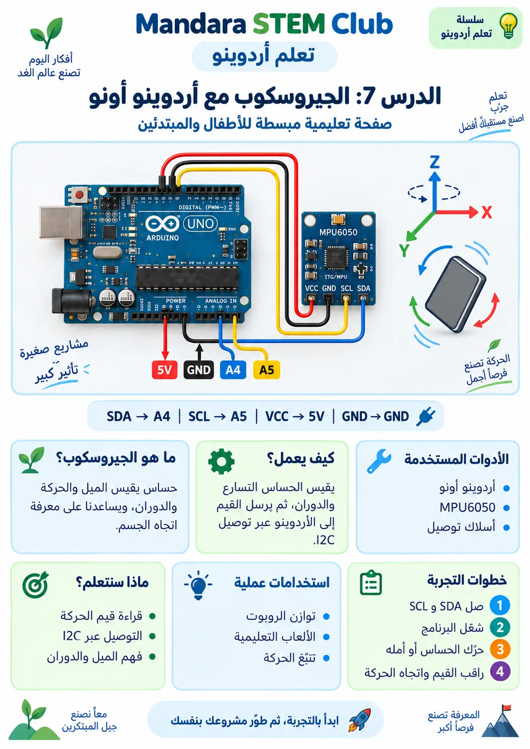الجيروسكوب MPU6050 مع Arduino UNO