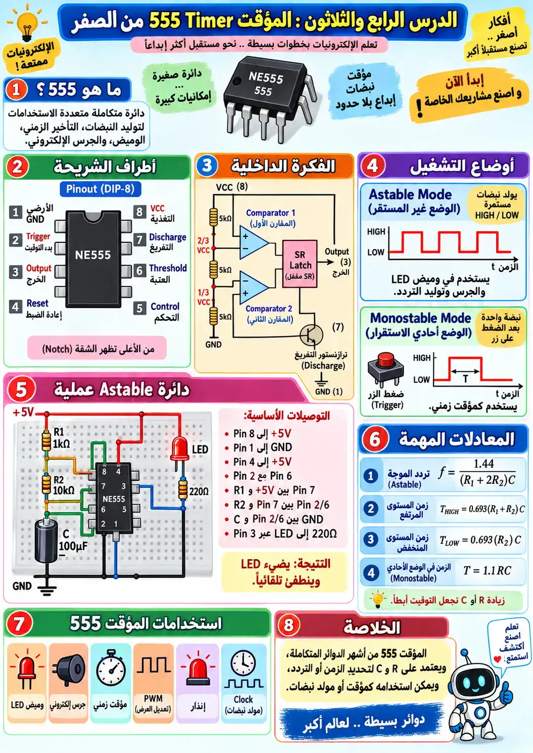 لوحة الدرس 34: المؤقت 555 Timer