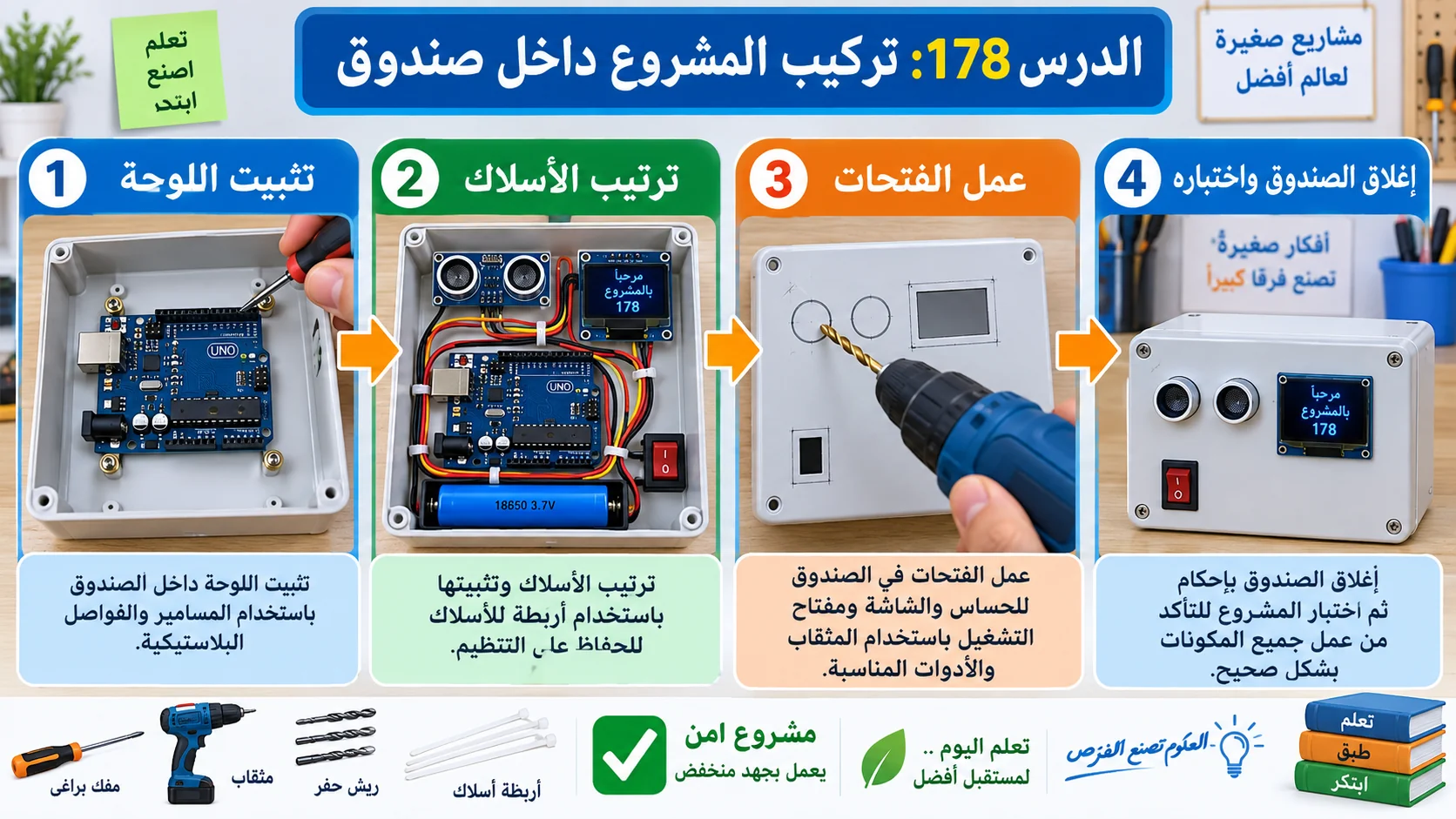 لوحة الدرس 178: تركيب المشروع داخل صندوق