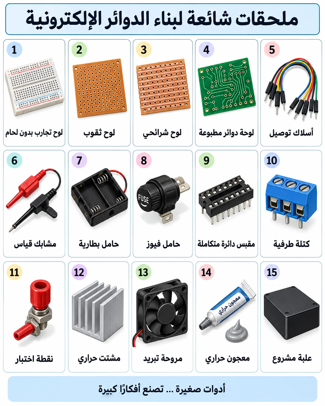 لوحة تعليمية: ملحقات بناء الدوائر