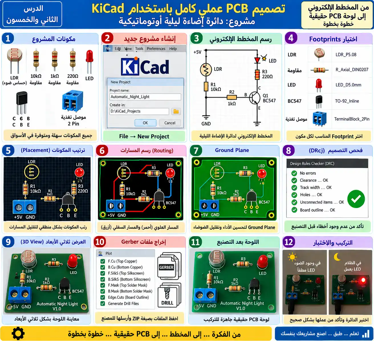 لوحة الدرس 52: تصميم PCB باستخدام KiCad
