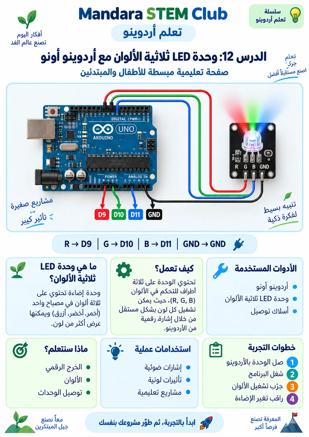 التحكم في ألوان RGB